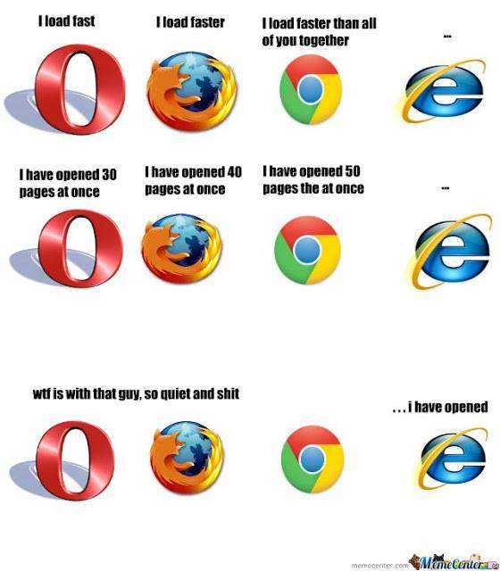 Download Internet Explorer Meme Elections Images